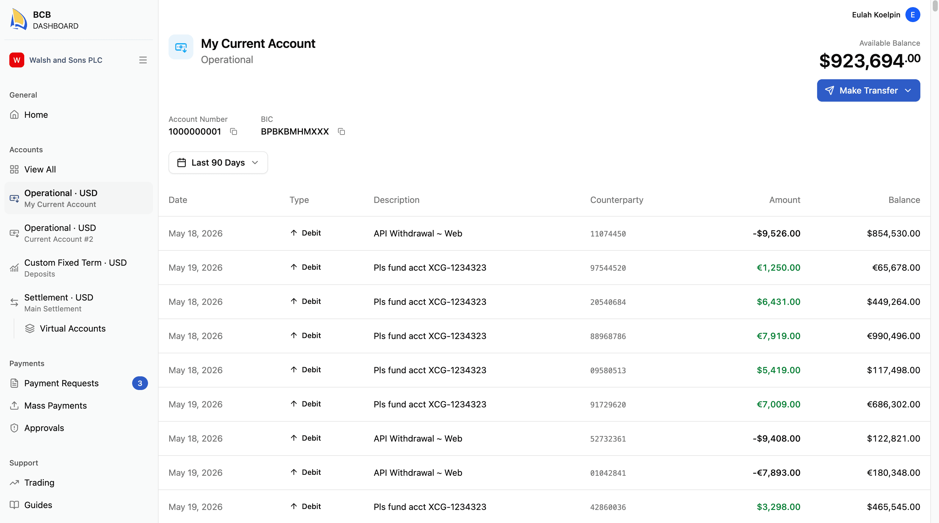 Bermuda Commercial Bank transactions