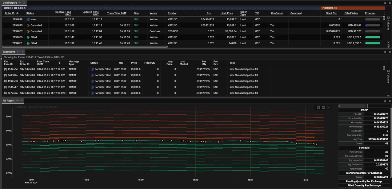 Elwood EMS solution
