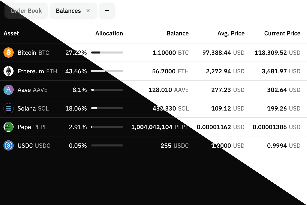 Hedge UI color theme